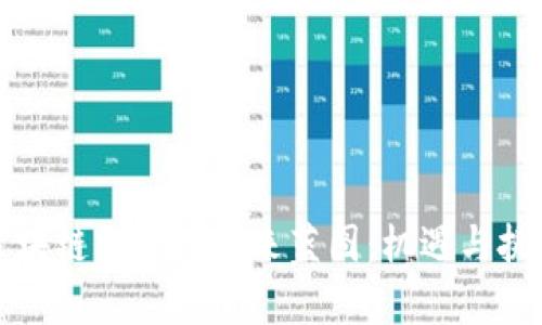 香港區(qū)塊鏈發(fā)展的未來藍(lán)圖：機(jī)遇與挑戰(zhàn)并存