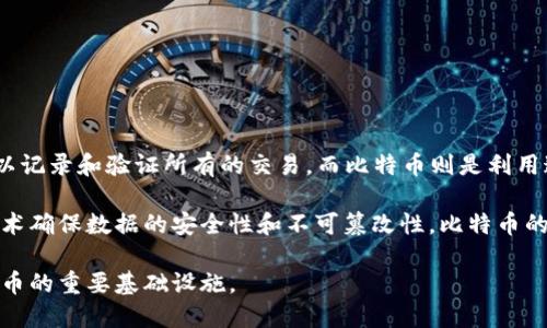 是的，比特幣（Bitcoin）是基于區(qū)塊鏈技術(shù)的一種虛擬貨幣。區(qū)塊鏈是一種分布式賬本技術(shù)，可以記錄和驗證所有的交易，而比特幣則是利用這種技術(shù)進行去中心化的支付和價值轉(zhuǎn)移。

區(qū)塊鏈的本質(zhì)是一種鏈式結(jié)構(gòu)的數(shù)據(jù)庫，每個區(qū)塊中存儲了一系列的交易記錄，并通過加密技術(shù)確保數(shù)據(jù)的安全性和不可篡改性。比特幣的交易記錄被保存在一個公共的區(qū)塊鏈上，任何人都可以訪問這個區(qū)塊鏈以驗證交易的合法性。

總結(jié)來說，比特幣是一種在區(qū)塊鏈上運行的加密貨幣，而區(qū)塊鏈則是支持比特幣和其他加密貨幣的重要基礎設施。