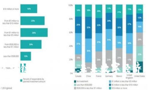 眉山市區(qū)塊鏈發(fā)展規(guī)劃：未來數(shù)字經(jīng)濟的新機遇