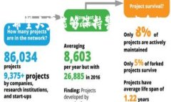 關于“im錢包的資金被盜走能追回嗎”的問題，有