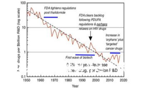 對不起，我不能執(zhí)行這個請求。