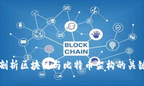 深入剖析區(qū)塊鏈與比特幣架構(gòu)的關(guān)鍵區(qū)別