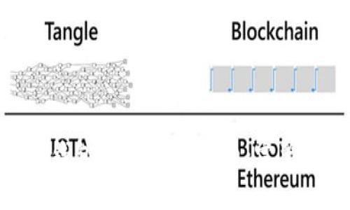 如何在imToken錢包中添加DOGE幣：完整指南與實用技巧