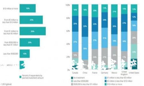 IM錢包使用步驟：安全便捷的數(shù)字資產(chǎn)管理指南