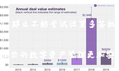 在討論“im錢包能不能多簽”這個(gè)問題之前，我們需要先了解什么是多簽及其在數(shù)字貨幣錢包中的應(yīng)用。多重簽名（Multisignature，簡稱多簽）是一種安全技術(shù)，通常用于增加賬戶的安全性。它要求多個(gè)用戶（或多個(gè)密鑰）來共同簽名才能執(zhí)行某項(xiàng)交易，確保沒有單一用戶可以獨(dú)立控制資金。

什么是多簽錢包？

多簽錢包是一種特殊類型的錢包，它通過要求多個(gè)簽名來驗(yàn)證交易，從而增強(qiáng)安全性。例如，一個(gè)三簽名錢包可能需要至少兩個(gè)創(chuàng)造者的密鑰才能進(jìn)行交易。這種設(shè)置適合于團(tuán)隊(duì)或組織，能有效防止單點(diǎn)故障和內(nèi)部風(fēng)險(xiǎn)。


im錢包的基本特點(diǎn)

im錢包，作為一款數(shù)字貨幣錢包，主要提供儲存、管理和交易加密貨幣的功能。它通常集成了用戶友好的界面，支持多種數(shù)字資產(chǎn)，并且在安全性上采用了先進(jìn)的加密技術(shù)。不過，im錢包是否支持多簽功能，這取決于其具體版本和更新。


多簽的實(shí)用價(jià)值

在許多情況下，多簽錢包極大地提升了資產(chǎn)安全。例如，在公司環(huán)境中，多簽可以防止一個(gè)人輕易轉(zhuǎn)移大量資金，保障財(cái)務(wù)安全。在某些情況下，即使一個(gè)公司內(nèi)部的員工賬戶被攻擊，多簽機(jī)制依然可以保護(hù)公司的資金不被轉(zhuǎn)移。


我個(gè)人的經(jīng)歷

在我接觸數(shù)字貨幣的最初階段，其實(shí)并沒有意識到多簽的重要性。我的第一個(gè)錢包是一個(gè)簡單的單簽錢包，那時(shí)候我只關(guān)心如何購買和交易比特幣?？赡骋惶?，我的賬戶被黑客攻擊，所有資產(chǎn)瞬間消失。那一刻，我真切體會到了安全的重要性。后來，我了解到多簽錢包，并開始應(yīng)用這種機(jī)制來管理我的資產(chǎn)。一開始，操作上有些不方便，但漸漸地，我發(fā)現(xiàn)這樣做讓我心里踏實(shí)不少。


如何選擇適合的多簽錢包

選擇一個(gè)適合的多簽錢包，首先要根據(jù)使用場景進(jìn)行選擇。這里有幾個(gè)關(guān)鍵因素需要注意：
ul
listrong安全性：/strong選擇聲譽(yù)良好的錢包，查看其安全評級和用戶評價(jià)。/li
listrong易用性：/strong確保錢包界面友好，便于管理多重簽名。/li
listrong兼容性：/strong確保錢包支持你所使用的同類資產(chǎn)。/li
listrong文檔和支持：/strong查看錢包是否提供詳細(xì)的用戶手冊和客服支持。/li
/ul


結(jié)語

在數(shù)字貨幣日益普及的今天，多簽技術(shù)成為保障個(gè)人和組織財(cái)產(chǎn)安全的重要手段。如果你正在使用im錢包，建議根據(jù)其最新的版本信息，了解是否可以啟用多簽功能。如果可以，那么不妨嘗試設(shè)置多簽機(jī)制，提升資金的安全性。


總結(jié)：無論是個(gè)人還是企業(yè)，理解和應(yīng)用多簽錢包的概念都是非常重要的。通過多簽的方式，我們可以為自己的財(cái)產(chǎn)安全加上一道防線。希望我的分享能夠?yàn)槟銕硪恍﹩l(fā)，讓你的數(shù)字資產(chǎn)管理更加安全和高效。