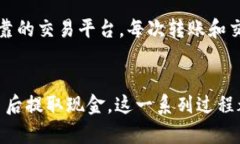 在imToken錢包中，賣掉你的幣主要通過幾個步驟來