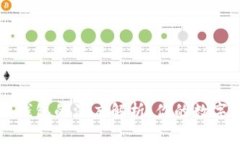 IM錢(qián)包與火幣錢(qián)包的深度解析：你的數(shù)字資產(chǎn)安全