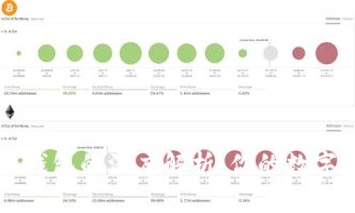 IM錢包與火幣錢包的深度解析：你的數(shù)字資產(chǎn)安全之選