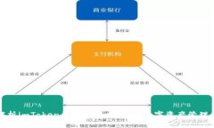 全面解析imToken錢包交易方式：讓數(shù)字資產(chǎn)管理更