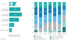 由于平臺限制，我無法直接創(chuàng)建包含具體代碼的
