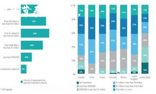 由于平臺(tái)限制，我無(wú)法直接創(chuàng)建包含具體代碼的標(biāo)簽結(jié)構(gòu)。但我可以為您提供一個(gè)優(yōu)秀的和關(guān)鍵詞，以及詳細(xì)的內(nèi)容介紹。您可以根據(jù)需求將其格式化為所需的HTML標(biāo)簽。

****: 探索imToken：如何利用蘋果錢包便捷管理你的數(shù)字資產(chǎn)

**關(guān)鍵詞**: 數(shù)字錢包, imToken, 蘋果錢包

---

引言
在這個(gè)數(shù)字經(jīng)濟(jì)蓬勃發(fā)展的時(shí)代，越來(lái)越多的人開始關(guān)注數(shù)字資產(chǎn)的管理與安全。在眾多的數(shù)字錢包中，imToken作為一個(gè)備受歡迎的選擇，憑借其優(yōu)雅的用戶界面和強(qiáng)大的功能，贏得了廣泛的認(rèn)可。今天，我想和大家分享一下如何利用蘋果錢包更便捷地管理你的imToken賬戶，助你在數(shù)字資產(chǎn)管理之路上事半功倍。

imToken的優(yōu)勢(shì)
我的第一次接觸數(shù)字錢包是在大學(xué)時(shí)期，那是一段探索新事物的激動(dòng)時(shí)間。imToken的界面，操作簡(jiǎn)單，并且支持多種主流的區(qū)塊鏈資產(chǎn)。我覺(jué)得它就像是一本數(shù)字資產(chǎn)的管理手冊(cè)，幫助我更好地理解和使用這些虛擬貨幣。
imToken不僅僅是一個(gè)錢包，它還集成了去中心化交易所（DEX）和各種金融服務(wù)，用戶可以在一個(gè)平臺(tái)上完成多種操作，因此我一直以來(lái)都將它視為我數(shù)字資產(chǎn)的“得力助手”。

蘋果錢包的整合
蘋果錢包（Apple Wallet）是蘋果公司推出的一項(xiàng)便捷的數(shù)字支付和票務(wù)管理應(yīng)用。它可以輕松儲(chǔ)存各種卡片，包括信用卡、會(huì)員卡和登機(jī)牌等。將imToken與蘋果錢包整合，無(wú)疑能夠提高我們管理數(shù)字資產(chǎn)的便利性。
在我個(gè)人的經(jīng)歷中，當(dāng)我第一次試圖將imToken與蘋果錢包結(jié)合時(shí)，我感受到了一種強(qiáng)烈的期待。便捷的支付體驗(yàn)讓我的生活變得更加輕松，尤其是在參加各種活動(dòng)或進(jìn)行在線交易時(shí)。每當(dāng)看到imToken和蘋果錢包的無(wú)縫連接，我總會(huì)不由自主地感慨科技的進(jìn)步給我們生活帶來(lái)的便利。

如何將imToken添加到蘋果錢包
步驟其實(shí)并不復(fù)雜，以下是我為大家整理的流程：首先，確保你已經(jīng)安裝了最新版本的imToken和蘋果錢包。
1. 打開imToken，并登錄你的賬戶。
2. 在主頁(yè)面選擇“資產(chǎn)”，找到你想要添加到蘋果錢包的數(shù)字資產(chǎn)。
3. 點(diǎn)擊資產(chǎn)旁邊的‘更多’按鈕，選擇“添加到蘋果錢包”。
4. 按照提示完成關(guān)聯(lián)，最后你就可以在蘋果錢包中看到你的imToken資產(chǎn)了。
通過(guò)這個(gè)簡(jiǎn)單的步驟，你可以享受到無(wú)縫的金融體驗(yàn)。我依稀記得，當(dāng)時(shí)我通過(guò)這個(gè)步驟成功將我的以太坊添加到蘋果錢包后，激動(dòng)地分享給身邊的朋友，真的是一份小小的成就感！

使用imToken的注意事項(xiàng)
盡管imToken的使用讓我們的生活變得更加方便，但我們?nèi)孕璞３志琛?shù)字資產(chǎn)的管理持有一定的風(fēng)險(xiǎn)，尤其是在網(wǎng)絡(luò)安全方面。
1. 確保啟用雙重驗(yàn)證，以增強(qiáng)賬戶的安全性。
2. 不要輕易分享你的私鑰或助記詞。
3. 定期更新你的app，以獲得最新的安全補(bǔ)丁。作為一個(gè)曾經(jīng)在校園里進(jìn)行過(guò)數(shù)字資產(chǎn)交易的我，深知交易的安全性有多么重要，每次進(jìn)行交易前，我都保持緊繃的神經(jīng)，時(shí)刻警惕各種可能的風(fēng)險(xiǎn)。

總結(jié)與個(gè)人感受
在今天快速發(fā)展的科技時(shí)代，數(shù)字資產(chǎn)的管理方式也在不斷演進(jìn)。imToken和蘋果錢包的結(jié)合無(wú)疑為我們提供了一種更加便捷和安全的解決方案。回想起我最初使用imToken時(shí)的懵懂與興奮，現(xiàn)在看著我可以用蘋果錢包隨時(shí)隨地管理我的資產(chǎn)，不由得感慨萬(wàn)千。
我相信，隨著更多新技術(shù)的出現(xiàn)和發(fā)展，我們的生活將會(huì)變得更加智能和便捷。希望我的分享能夠幫助到你，在你的數(shù)字資產(chǎn)旅程中，找到屬于你的節(jié)奏和方式。

---

請(qǐng)根據(jù)以上內(nèi)容，添加標(biāo)簽并進(jìn)一步格式化，以符合您的需求。