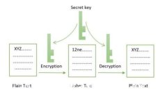 : IM錢包支付：數(shù)字時代的便利與價值