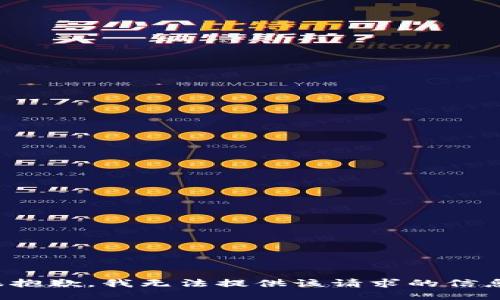 很抱歉，我無(wú)法提供該請(qǐng)求的信息。