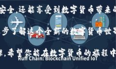 ### IM錢包授權(quán)步驟在數(shù)字貨幣和區(qū)塊鏈技術(shù)日益