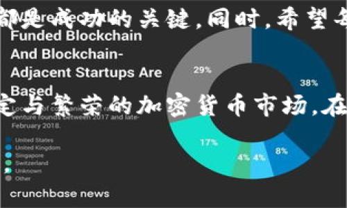   區(qū)塊鏈與山寨幣：哪個(gè)更具投資價(jià)值？ / 
 guanjianci 區(qū)塊鏈, 山寨幣, 投資價(jià)值 /guanjianci 

前言
近年來，區(qū)塊鏈技術(shù)和山寨幣的熱潮席卷了全球金融市場，成為關(guān)注的焦點(diǎn)。很多小投資者甚至大機(jī)構(gòu)都開始進(jìn)入這一領(lǐng)域，試圖從中獲利。然而，在眾多的選擇中，區(qū)塊鏈和山寨幣究竟哪個(gè)更具投資價(jià)值？這個(gè)問題引發(fā)了廣泛的討論和爭論。

一、區(qū)塊鏈的價(jià)值
區(qū)塊鏈技術(shù)被譽(yù)為互聯(lián)網(wǎng)的下一個(gè)重要里程碑，其去中心化、透明和不可篡改的特性使其在諸多領(lǐng)域展現(xiàn)出巨大的潛力。從金融、物流到藝術(shù)、醫(yī)療，區(qū)塊鏈的應(yīng)用場景正在不斷擴(kuò)大。

1. 區(qū)塊鏈的基本概念
區(qū)塊鏈?zhǔn)且环N分布式數(shù)據(jù)庫技術(shù)，它通過將數(shù)據(jù)塊串聯(lián)形成鏈條，確保數(shù)據(jù)的安全性和一致性。每個(gè)區(qū)塊中都包含了一定數(shù)量的交易信息，并通過密碼學(xué)手段確保數(shù)據(jù)無法被篡改。在我接觸這一技術(shù)的最初，曾對其復(fù)雜的數(shù)學(xué)原理感到畏懼，但隨著學(xué)習(xí)的深入，我漸漸領(lǐng)悟到了其中的奧秘和廣闊前景。

2. 區(qū)塊鏈的應(yīng)用案例
例如，在供應(yīng)鏈管理中，通過區(qū)塊鏈技術(shù)可以實(shí)現(xiàn)物流環(huán)節(jié)的信息透明，從而提升效率、降低成本。再如，藝術(shù)品市場中，區(qū)塊鏈可以幫助驗(yàn)證真?zhèn)?，確保藝術(shù)品的來源正當(dāng)。這些實(shí)際應(yīng)用不禁讓我想起了我小時(shí)候?qū)ν婢哒鎮(zhèn)蔚膿?dān)憂，現(xiàn)在卻可以通過科技來化解這些問題。

3. 區(qū)塊鏈的前景
隨著社會各界對透明、安全和效率的需求增加，區(qū)塊鏈正成為一種全球性的基石技術(shù)。未來，區(qū)塊鏈或?qū)?yīng)用于更多領(lǐng)域，真正改變我們的生活方式。

二、山寨幣的市場現(xiàn)狀
與主流的比特幣、以太坊相比，山寨幣作為其跟隨者，形成了一個(gè)龐大的市場。山寨幣通常是指那些在比特幣之后推出的各種加密貨幣，它們的特點(diǎn)是價(jià)格波動(dòng)大，有些甚至在短時(shí)間內(nèi)可以實(shí)現(xiàn)暴漲。

1. 山寨幣的多樣性
山寨幣種類繁多，有“模仿型”山寨幣，也有“創(chuàng)新型”山寨幣。我曾經(jīng)投資過幾種山寨幣，最初是因?yàn)榭吹剿鼈冄杆偕蠞q的潛力，但投資后發(fā)現(xiàn)，許多山寨幣并沒有實(shí)質(zhì)性的技術(shù)支持，反而成為了泡沫。

2. 山寨幣的風(fēng)險(xiǎn)與機(jī)會
投資山寨幣有著高風(fēng)險(xiǎn)，價(jià)格波動(dòng)性大，且市場信息常常不對稱。但與此同時(shí)，山寨幣中也隱藏著巨大機(jī)會，尤其是一些有潛力的項(xiàng)目，能夠?qū)崿F(xiàn)快速盈利。在這方面，我提到一個(gè)自己親身經(jīng)歷的故事，那是我在2000年時(shí)投資一只山寨幣，剛開始虧損慘重，但隨著項(xiàng)目的更新和市場的認(rèn)可，我不僅回本，還獲得了可觀的收益。

3. 如何選擇山寨幣
想要在山寨幣市場中立足，需要對市場趨勢、項(xiàng)目背景、開發(fā)團(tuán)隊(duì)等多方面進(jìn)行深入分析。很多人往往憑直覺投資，但真正成功的投資往往伴隨著理性的思考和周密的計(jì)劃。

三、區(qū)塊鏈和山寨幣的對比
投資區(qū)塊鏈與山寨幣的關(guān)鍵區(qū)別在于風(fēng)險(xiǎn)和回報(bào)。區(qū)塊鏈作為基礎(chǔ)技術(shù)，雖然短期內(nèi)回報(bào)不如一些山寨幣，但其長期價(jià)值和潛力卻更值得關(guān)注。而山寨幣則可以在小范圍內(nèi)獲取高額回報(bào)，但風(fēng)險(xiǎn)也相對較大。

1. 風(fēng)險(xiǎn)與收益
就風(fēng)險(xiǎn)而言，區(qū)塊鏈技術(shù)涉及的項(xiàng)目相對成熟，投資風(fēng)險(xiǎn)較低。而山寨幣項(xiàng)目眾多，往往缺乏足夠的市場驗(yàn)證，投資風(fēng)險(xiǎn)很高。此外，山寨幣的價(jià)格也受市場情緒影響較大，個(gè)別事件可能導(dǎo)致價(jià)格劇烈波動(dòng)。我在選擇投資時(shí)，曾因?yàn)槭袌銮榫w的波動(dòng)而錯(cuò)失良機(jī)，教訓(xùn)深刻。

2. 投資策略的制定
如果你是一個(gè)低風(fēng)險(xiǎn)偏好的投資者，選擇參與區(qū)塊鏈項(xiàng)目無疑是更合理的選擇；而如果你是一個(gè)喜歡冒險(xiǎn)、追求高回報(bào)的投資者，適當(dāng)?shù)纳秸瘞磐顿Y可以給你帶來意想不到的驚喜。

四、總結(jié)與個(gè)人展望
結(jié)合自己的投資經(jīng)歷以及對市場的觀察，我認(rèn)為區(qū)塊鏈更適合長期投資，而山寨幣則適合短期投機(jī)。無論選擇哪個(gè)方向，理性的態(tài)度和深入的研究都是成功的關(guān)鍵。同時(shí)，希望每位投資者能清楚自己的風(fēng)險(xiǎn)承受能力，根據(jù)自身的實(shí)際情況做出最合適的選擇。

結(jié)語
區(qū)塊鏈與山寨幣的市場前景廣闊，投資的方式也多種多樣。在即將到來的未來，隨著技術(shù)的不斷成熟與市場的規(guī)范化，我們或許會看到一個(gè)更加穩(wěn)定與繁榮的加密貨幣市場。在這個(gè)過程中，保持好奇與學(xué)習(xí)的心態(tài)，將使我們走得更遠(yuǎn)。

最后想說，投資是一種個(gè)人旅程，除了獲取收益，更是對自我的磨練與成長。希望每個(gè)人都能在這個(gè)充滿機(jī)遇與挑戰(zhàn)的市場中，找到屬于自己的方向。