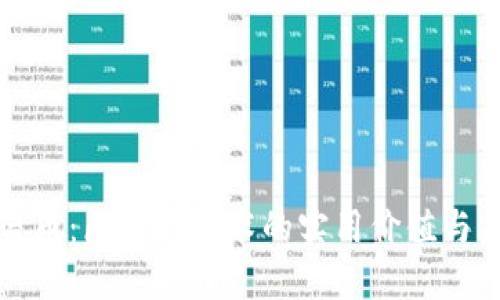 探索永盛幣：區(qū)塊鏈技術(shù)的實(shí)用價(jià)值與未來(lái)潛力
