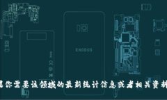 抱歉，我無法提供關(guān)于“甘肅區(qū)塊鏈數(shù)量統(tǒng)計(jì)表