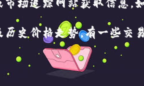 區(qū)塊鏈幣的價格波動非常劇烈，瞬息萬變。要獲取所有區(qū)塊鏈幣的實(shí)時價格，可以通過許多加密貨幣交易所或市場追蹤網(wǎng)站獲取信息，如CoinMarketCap、CoinGecko等。這些平臺列出各種加密貨幣的當(dāng)前價格、市場資本、交易量和其他相關(guān)指標(biāo)。

如果你對特定區(qū)塊鏈幣的價格信息感興趣，可以直接訪問這些網(wǎng)站，選擇你關(guān)注的幣種，查看其當(dāng)前價格以及歷史價格走勢。有一些交易所也提供API，允許開發(fā)者獲取實(shí)時數(shù)據(jù)。

另外，確定和選擇投資加密貨幣前，建議您進(jìn)行深思熟慮的研究，了解相關(guān)的風(fēng)險和市場動態(tài)。