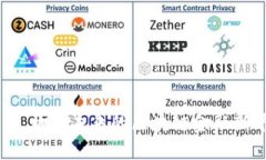 布幣：構(gòu)建未來(lái)的區(qū)塊鏈金融新平臺(tái)