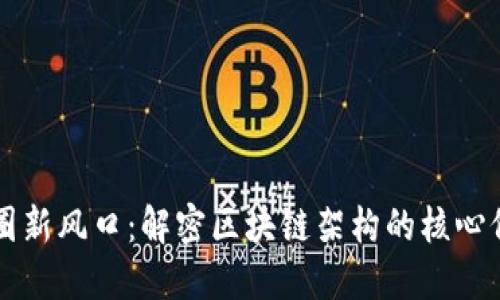 幣圈新風(fēng)口：解密區(qū)塊鏈架構(gòu)的核心價值