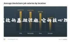 關(guān)于牛頓區(qū)塊鏈（Newton Blockchain），我沒有最新的