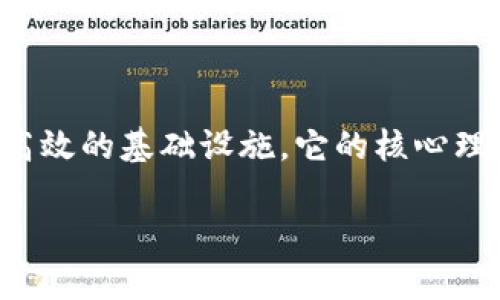 關(guān)于牛頓區(qū)塊鏈（Newton Blockchain），我沒有最新的實時信息，但可以為你提供一些關(guān)于牛頓區(qū)塊鏈的基本信息和它的潛在應(yīng)用。

如果你需要最新的動態(tài)，我建議去官方平臺、技術(shù)論壇或社交媒體上???找相關(guān)的信息。

牛頓區(qū)塊鏈是一種新興的區(qū)塊鏈技術(shù)，旨在為各種數(shù)字貨幣和應(yīng)用提供一個快速、安全和高效的基礎(chǔ)設(shè)施。它的核心理念是賦予用戶更多的控制權(quán)，提供更好的用戶體驗，同時促進去中心化應(yīng)用的開發(fā)和普及。

### 牛頓區(qū)塊鏈：數(shù)字經(jīng)濟的新引擎