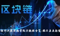 2023年區(qū)塊鏈行業(yè)最新數(shù)量統(tǒng)計數(shù)據(jù)全覽：揭示未