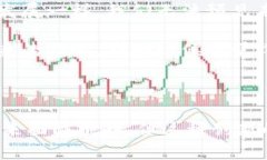 區(qū)塊鏈技術(shù)與派幣的關(guān)系解析區(qū)塊鏈?zhǔn)墙陙砜?>
                                            </div>
                                            <span id=