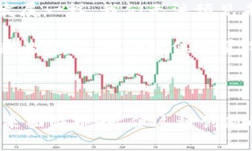 區(qū)塊鏈技術(shù)與派幣的關(guān)系解析

區(qū)塊鏈?zhǔn)墙陙?lái)科技和金融領(lǐng)域的一項(xiàng)革命性技術(shù)，它為各種數(shù)字資產(chǎn)的創(chuàng)建和管理提供了基礎(chǔ)。與此同時(shí)，派幣（Pi Network）作為一種新興的加密貨幣，正在吸引越來(lái)越多的關(guān)注。很多人都在問(wèn)：區(qū)塊鏈與派幣之間有什么關(guān)系？在本文中，我將為您詳細(xì)探討這兩者的聯(lián)系，并分享我個(gè)人的觀點(diǎn)和經(jīng)歷。

什么是區(qū)塊鏈？

區(qū)塊鏈?zhǔn)且环N去中心化的分布式賬本技術(shù)，能夠安全地記錄所有交易信息，并且通過(guò)加密手段保障數(shù)據(jù)的安全性和不可篡改性。這種技術(shù)的出現(xiàn)解決了傳統(tǒng)金融系統(tǒng)中信任問(wèn)題，使得人們可以在沒(méi)有中介的情況下直接進(jìn)行交易。

在區(qū)塊鏈的結(jié)構(gòu)中，每一個(gè)“區(qū)塊”都包含了一部分交易記錄和一個(gè)指向前一個(gè)區(qū)塊的“哈?！敝?，形成了一條鏈。這種結(jié)構(gòu)確保了信息的透明性和可追溯性，從而為很多應(yīng)用場(chǎng)景開(kāi)辟了新天地。

派幣的基本概念

派幣是一種基于區(qū)塊鏈技術(shù)的加密貨幣，目的是為了讓更多的人參與到加密貨幣的世界中。與傳統(tǒng)的比特幣或以太坊不同的是，派幣致力于讓用戶通過(guò)手機(jī)挖礦來(lái)獲得，而不是依賴于強(qiáng)大的計(jì)算能力。

派幣的另一大創(chuàng)新在于它的用戶友好性，尤其是針對(duì)普通用戶的普及教育上，讓非技術(shù)背景的人也能夠輕松上手。正因?yàn)槿绱耍蓭诺挠脩魯?shù)在短時(shí)間內(nèi)迅速增長(zhǎng)，這讓我想起當(dāng)初比特幣逐漸被大眾接受的過(guò)程。

區(qū)塊鏈與派幣的深層聯(lián)系

那么，區(qū)塊鏈與派幣的關(guān)系在哪里呢？從本質(zhì)上講，派幣是建立在區(qū)塊鏈上的加密貨幣，這意味著它的交易記錄、用戶賬戶、以及所有相關(guān)數(shù)據(jù)均是通過(guò)區(qū)塊鏈技術(shù)來(lái)進(jìn)行管理的。

首先，派幣利用區(qū)塊鏈的去中心化特性，任何用戶都可以參與到這個(gè)網(wǎng)絡(luò)中來(lái)。這個(gè)想法讓我想起了我小時(shí)候的一個(gè)夢(mèng)想：每個(gè)人都能平等參與，無(wú)論他們的背景如何。派幣的設(shè)計(jì)理念正是將這種民主化的思想注入到數(shù)字貨幣中。

其次，區(qū)塊鏈的安全性也使得派幣的生態(tài)系統(tǒng)更加可靠。在這個(gè)系統(tǒng)中，所有的交易都經(jīng)過(guò)加密，任何人都無(wú)法輕易篡改數(shù)據(jù)。這樣的特性讓我感覺(jué)即使是在數(shù)字世界中，我們也可以建立一種信任的關(guān)系，這一點(diǎn)在很多傳統(tǒng)金融系統(tǒng)中都難以實(shí)現(xiàn)。

派幣的挖礦機(jī)制

派幣的獨(dú)特之處在于它的挖礦機(jī)制。與比特幣通過(guò)復(fù)雜算法驗(yàn)證交易并生成新幣不同，派幣允許用戶在其應(yīng)用上進(jìn)行“挖礦”，只需點(diǎn)擊按鈕即可進(jìn)行。這讓我想起了我在初中時(shí)，和朋友們一起玩兒手機(jī)游戲，雖然沒(méi)有金錢(qián)收益，但那份樂(lè)趣依然吸引著我們。

這種輕松的挖礦方式的確吸引了不少人參與，使很多人第一次接觸到了加密貨幣的概念。雖然這種模式存在爭(zhēng)議，比如“挖礦”的真正價(jià)值、網(wǎng)絡(luò)的安全性等，但我認(rèn)為，它為普通人提供了一個(gè)了解和參與區(qū)塊鏈?zhǔn)澜绲那腥朦c(diǎn)。

將區(qū)塊鏈和派幣結(jié)合的未來(lái)可能性

展望未來(lái)，區(qū)塊鏈技術(shù)的不斷演進(jìn)將使得像派幣這樣的項(xiàng)目更加成熟。隨著更多創(chuàng)新的出現(xiàn)，可能會(huì)催生出更高效、更安全的虛擬貨幣。就像當(dāng)年互聯(lián)網(wǎng)的發(fā)展一樣，我們無(wú)法預(yù)見(jiàn)未來(lái)會(huì)有什么變化，但我們堅(jiān)信這將是一個(gè)激動(dòng)人心的過(guò)程。

我始終相信，技術(shù)的進(jìn)步最終會(huì)推動(dòng)社會(huì)的轉(zhuǎn)型。在這個(gè)層面上，區(qū)塊鏈和派幣不僅是一種經(jīng)濟(jì)現(xiàn)象，也是一場(chǎng)思想的革命。這讓我想起了我在年輕時(shí)對(duì)未來(lái)的憧憬，那個(gè)時(shí)候我覺(jué)得，“科技一定會(huì)改變世界”，而如今，它正在這么做。

總結(jié)

區(qū)塊鏈技術(shù)與派幣之間的關(guān)系深刻且復(fù)雜。派幣通過(guò)區(qū)塊鏈為普通用戶提供了參與加密貨幣的機(jī)會(huì)，同時(shí)在一定程度上推動(dòng)了區(qū)塊鏈技術(shù)的普及。盡管未來(lái)面臨挑戰(zhàn)，但這種創(chuàng)新的價(jià)值和可行性值得我們持續(xù)關(guān)注。就像我小時(shí)候夢(mèng)想探索未知的宇宙一樣，區(qū)塊鏈的未來(lái)將伴隨著更多可能性，讓我們一起期待和見(jiàn)證這一切的發(fā)生吧！