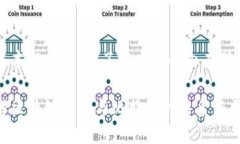 區(qū)塊鏈賬本與比特幣：了解它們的內(nèi)在聯(lián)系與區(qū)
