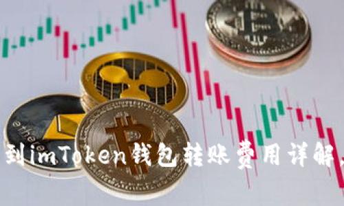 火幣錢包到imToken錢包轉(zhuǎn)賬費(fèi)用詳解，實(shí)用指南