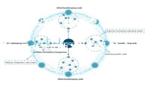 要?jiǎng)h除imToken身份錢(qián)包，您可以按照以下步驟操作：

1. **打開(kāi)imToken應(yīng)用**：在您的設(shè)備上找到并打開(kāi)imToken應(yīng)用。

2. **進(jìn)入錢(qián)包管理頁(yè)面**：在主界面，通常會(huì)看到您的錢(qián)包列表。點(diǎn)擊需要?jiǎng)h除的身份錢(qián)包，進(jìn)入該錢(qián)包的管理頁(yè)面。

3. **錢(qián)包設(shè)置**：在錢(qián)包管理界面，尋找“設(shè)置”或“管理”選項(xiàng)，通常會(huì)在右上角或者底部菜單中。

4. **刪除錢(qián)包**：在設(shè)置中，找到“刪除錢(qián)包”或“移除錢(qián)包”的選項(xiàng)。系統(tǒng)可能會(huì)提示您輸入密碼或進(jìn)行身份驗(yàn)證，以確認(rèn)您真的要?jiǎng)h除該錢(qián)包。

5. **確認(rèn)刪除**：按照提示確認(rèn)刪除操作，注意一旦刪除，錢(qián)包中的資產(chǎn)將無(wú)法恢復(fù)，因此請(qǐng)確保您已經(jīng)將所有資產(chǎn)轉(zhuǎn)移到其他錢(qián)包或已經(jīng)備份了相關(guān)信息。

關(guān)于如何安全管理和使用imToken身份錢(qián)包的更多信息，可以參考imToken的官方幫助文檔或社區(qū)支持。這樣可以幫助您更好地理解錢(qián)包的功能和使用方法。

如有其他問(wèn)題或需要更詳細(xì)的步驟，請(qǐng)隨時(shí)詢(xún)問(wèn)！