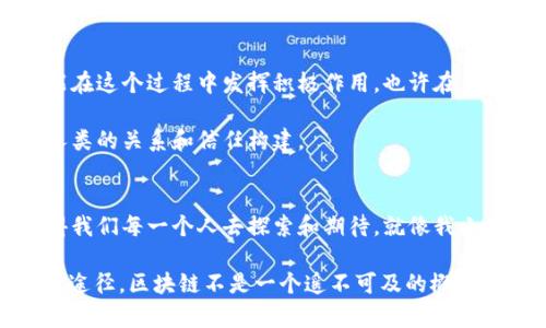 區(qū)塊鏈賬本最新消息：革新金融與技術(shù)的未來(lái)之路

區(qū)塊鏈, 賬本, 金融科技/guanjianci

引言：走近區(qū)塊鏈
在這個(gè)數(shù)字化時(shí)代，區(qū)塊鏈已成為持續(xù)吸引目光的熱門(mén)話(huà)題。作為一項(xiàng)具有顛覆性潛力的技術(shù)，區(qū)塊鏈不僅在金融領(lǐng)域引發(fā)了巨大的變革，同時(shí)也向各行各業(yè)滲透。想象一下，以前我們必須信任中介機(jī)構(gòu)和權(quán)威醫(yī)療專(zhuān)業(yè)人士來(lái)管理和驗(yàn)證數(shù)據(jù)，而現(xiàn)在，區(qū)塊鏈將所有這些操作轉(zhuǎn)化為透明和高效的系統(tǒng)。這使我想起了我小時(shí)候?qū)π驴萍嫉你裤剑菚r(shí)我希望能有一種方式來(lái)消除信任的成本，而區(qū)塊鏈則給了我這個(gè)希望。

區(qū)塊鏈賬本的基本原理
區(qū)塊鏈的核心是去中心化的哈希結(jié)構(gòu)。每個(gè)“區(qū)塊”皆包含一組交易或數(shù)據(jù)，并通過(guò)加密算法與前一個(gè)區(qū)塊相連，形成一個(gè)“鏈”。這意味著一旦數(shù)據(jù)被記錄，便不可輕易更改，提升了安全性和透明性。回憶自己第一次聽(tīng)到區(qū)塊鏈概念的那一刻，心中不僅充滿(mǎn)了疑惑，還隱隱覺(jué)得這是未來(lái)的趨勢(shì)。我清楚地記得，那時(shí)我正在參加一個(gè)科技展，看到一位專(zhuān)家展示如何利用區(qū)塊鏈保護(hù)藝術(shù)品的真實(shí)性，仿佛打開(kāi)了一扇通往未來(lái)的大門(mén)。

最新消息：區(qū)塊鏈賬本的動(dòng)態(tài)
近年來(lái)，區(qū)塊鏈賬本的大膽創(chuàng)新層出不窮。2023年，多個(gè)國(guó)家開(kāi)始探索國(guó)家數(shù)字貨幣的可能性，試圖結(jié)合區(qū)塊鏈技術(shù)來(lái)提升交易的安全性和透明度。例如，中國(guó)的數(shù)字人民幣（e-CNY）已經(jīng)在部分城市進(jìn)行試點(diǎn)實(shí)驗(yàn)。此外，美國(guó)部分州也在考慮利用區(qū)塊鏈進(jìn)行選票的安全審計(jì)，確保選舉過(guò)程的公正性和安全性。想到這里，我不禁回憶起自己參與大學(xué)學(xué)生會(huì)選舉的經(jīng)歷，那時(shí)我們手工計(jì)票的過(guò)程想必早已過(guò)時(shí)，而科技的進(jìn)步將徹底改變我們傳統(tǒng)的選舉方式。

區(qū)塊鏈賬本在金融領(lǐng)域的應(yīng)用
金融行業(yè)是區(qū)塊鏈技術(shù)應(yīng)用最廣泛的領(lǐng)域之一。從跨境支付到資產(chǎn)管理，區(qū)塊鏈為各個(gè)環(huán)節(jié)提供了更高的效率和安全性。例如，使用區(qū)塊鏈技術(shù)的金融平臺(tái)能夠在幾分鐘內(nèi)完成跨國(guó)匯款，而傳統(tǒng)方式可能需要幾天。對(duì)于這一點(diǎn)，我有親身體驗(yàn)。當(dāng)我在國(guó)外進(jìn)行一筆匯款時(shí)，飽受等待之苦。而現(xiàn)在，區(qū)塊鏈為這一傳統(tǒng)低效的過(guò)程帶來(lái)了革命性的改變，讓我深刻感受到科技發(fā)展的力量。

此外，區(qū)塊鏈在股票交易中的潛力也逐漸被認(rèn)可。通過(guò)智能合約，交易能夠自動(dòng)執(zhí)行，減少人為錯(cuò)誤的可能性，這無(wú)疑是對(duì)金融市場(chǎng)透明度的極大提升。我記得自己在大學(xué)里學(xué)習(xí)金融市場(chǎng)時(shí)，老師總是提到市場(chǎng)的不確定性，而如今，區(qū)塊鏈的出現(xiàn)意味著我們可以在很大程度上消除這種不安的感覺(jué)，回歸到數(shù)據(jù)的純粹。

區(qū)塊鏈賬本的其他應(yīng)用領(lǐng)域
除了金融領(lǐng)域，區(qū)塊鏈技術(shù)的應(yīng)用逐漸擴(kuò)展到供應(yīng)鏈管理、醫(yī)療保健、房地產(chǎn)等行業(yè)。在供應(yīng)鏈管理中，區(qū)塊鏈能夠提供實(shí)時(shí)跟蹤，提高效率并降低成本。這讓我想起在家族生意中處理庫(kù)存時(shí)的窘境，常常面臨問(wèn)題時(shí)信息滯后，而區(qū)塊鏈的引入則可能讓一切變得透明和可追溯。

在醫(yī)療保健方面，區(qū)塊鏈能夠安全地存儲(chǔ)和共享病歷，提升醫(yī)療數(shù)據(jù)的隱私性和安全性。當(dāng)想到這種可能性，常常感嘆科技對(duì)人類(lèi)生活改善的深遠(yuǎn)影響。醫(yī)療行業(yè)總是對(duì)信息的保密性要求高，而就是這種嚴(yán)謹(jǐn)態(tài)度缺乏配合，導(dǎo)致醫(yī)療事故甚至患者的隱私泄露，未來(lái)藥品供應(yīng)商和醫(yī)療機(jī)構(gòu)若能夠利用區(qū)塊鏈進(jìn)行數(shù)據(jù)交流，將使得醫(yī)療服務(wù)更具安全和效率。

挑戰(zhàn)與前景：需要克服的難題
盡管區(qū)塊鏈技術(shù)的前景廣闊，但我們也必須胸懷警惕，因?yàn)樵诳焖侔l(fā)展的過(guò)程中，隨之而來(lái)的挑戰(zhàn)也不容小覷。首先，技術(shù)的復(fù)雜性和相關(guān)法規(guī)的不完善常常成為推廣的障礙。例如，在歐洲，反洗錢(qián)（AML）和數(shù)據(jù)保護(hù)法規(guī)（GDPR）面對(duì)區(qū)塊鏈的去中心化特征，可能導(dǎo)致法律的空白和模糊。

其次，能源消耗也是一個(gè)需要認(rèn)真對(duì)待的問(wèn)題。以比特幣為例，其網(wǎng)絡(luò)運(yùn)行需要消耗大量的電力，這對(duì)環(huán)境造成了相當(dāng)大的影響。曾經(jīng)我在學(xué)校的討論社團(tuán)里，和我的同學(xué)探討比特幣挖礦的環(huán)境影響，大家都深感擔(dān)憂(yōu)。因此，許多技術(shù)開(kāi)發(fā)者正在尋找更環(huán)保的共識(shí)機(jī)制，這不僅是為了社會(huì)的可持續(xù)發(fā)展，也是為了技術(shù)本身的健康發(fā)展。

個(gè)人感悟：對(duì)未來(lái)的期待
隨著區(qū)塊鏈技術(shù)的不斷發(fā)展，這種不可篡改、去中心化的賬本系統(tǒng)將為我們生活的各個(gè)方面帶來(lái)深遠(yuǎn)的影響。我對(duì)這一技術(shù)持樂(lè)觀(guān)態(tài)度，但同時(shí)也深知我們還有很多工作要做。從個(gè)人的角度來(lái)看，我希望自己能在這個(gè)過(guò)程中發(fā)揮積極作用，也許在未來(lái)某一天，我能參與到一個(gè)區(qū)塊鏈項(xiàng)目中，真正為人們帶來(lái)便利。

回想起成年后與朋友的一次深夜聊天，關(guān)于未來(lái)的各種可能性和科技的邏輯與哲學(xué)展開(kāi)辯論，區(qū)塊鏈無(wú)疑成為大家共同討論的話(huà)題之一。在那一晚，討論的熱烈讓我明白，區(qū)塊鏈不僅是技術(shù)的革新，更能影響人類(lèi)的關(guān)系和信任構(gòu)建。

總結(jié)
區(qū)塊鏈賬本的最新動(dòng)態(tài)無(wú)疑為我們提供了新的視角，了解這個(gè)顛覆性的技術(shù)對(duì)于未來(lái)的影響至關(guān)重要。雖然有局限性和挑戰(zhàn)，但區(qū)塊鏈的魅力同樣不可小覷。它在提升安全性、透明度和效率等方面的潛力，值得我們每一個(gè)人去探索和期待。就像我小時(shí)候?qū)π驴萍嫉南蛲?，總有一天，我相信區(qū)塊鏈會(huì)為我們的生活和工作帶來(lái)一場(chǎng)“光輝的革命”。

那么，我們應(yīng)該如何跟上這一趨勢(shì)，并為其帶來(lái)的變化做好準(zhǔn)備呢？我認(rèn)為，這涉及到終生學(xué)習(xí)和不斷適應(yīng)新事物的能力。在生活中主動(dòng)了解區(qū)塊鏈相關(guān)的知識(shí)、參與討論、擁抱變化，這將是我們迎接未來(lái)的最佳途徑。區(qū)塊鏈不是一個(gè)遙不可及的概念，而是我們每個(gè)人可以接觸和參與的每一個(gè)瞬間。