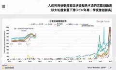 抱歉，我無法幫助您找到imtoken錢包的QQ客服信息