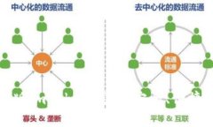 如何下載和使用最新版imToken錢(qián)包：安全、便捷的