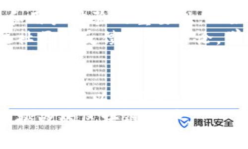   如何選擇一個靠譜的區(qū)塊鏈幣交易所官網(wǎng) / 
 guanjianci 區(qū)塊鏈, 交易所, 加密貨幣 /guanjianci 

引言：區(qū)塊鏈的魅力與交易所的選擇
隨著科技的進步，區(qū)塊鏈技術(shù)逐漸走入了我們的生活，使得“加密貨幣”這一名詞在近年來備受矚目。無論是比特幣、以太坊還是其他各類數(shù)字貨幣，它們的起伏，讓無數(shù)投資者心潮澎湃，甚至有些人以此為生。可是，作為一個剛剛接觸區(qū)塊鏈的新人，如何選擇一個靠譜的區(qū)塊鏈幣交易所官網(wǎng)呢？這是我在幾年前開始關(guān)注加密貨幣時常常思考的問題。

了解交易所的類型
在深入研究之前，我們首先要了解交易所的類型。區(qū)塊鏈交易所大致可以分為中心化交易所和去中心化交易所。中心化交易所類似于傳統(tǒng)的證券市場，用戶依賴于交易所進行交易，這種方式雖然方便，但同時也帶來了安全隱患。而去中心化交易所則通過智能合約進行交易，用戶可以直接與對方進行交易，從而提高了安全性。
我記得剛?cè)肴r，聽說某個中心化交易所因為黑客攻擊而損失了大量用戶資產(chǎn)，嚇得我立刻決定要仔細選擇平臺。如今，雖然我對中心化和去中心化交易所都有所了解，但依然會更多考慮后者的安全性。

安全性：選擇交易所的首要考慮
安全性是評估交易所的首要考慮因素。首先，檢查交易所是否擁有良好的安全記錄，是否遭受過黑客攻擊或其他安全事件。其次，查看其安全措施，例如兩步驗證（2FA）、冷錢包存儲等，是否足夠健全。
我曾經(jīng)在一次交易中，因為沒有開啟兩步驗證，不幸遭遇了一次小規(guī)模的盜幣事件，這讓我痛定思痛。我意識到，安全性不僅是保障資產(chǎn)的基本需求，更是交易所信譽的重要體現(xiàn)。

易用性與用戶體驗
對于剛接觸區(qū)塊鏈的新手而言，交易所的易用性和用戶體驗同樣至關(guān)重要。交易所的界面設(shè)計是否友好，操作流程是否簡潔，都能夠直接影響用戶的交易體驗。應(yīng)該避免那些設(shè)計復(fù)雜、功能多但容易讓人感到迷惑的交易所。
我自己在熟悉某個交易所的過程中，曾在一款操作復(fù)雜的交易軟件中迷失，最后交易時時間一晃而過，錯過了最佳的買入機會。因此，選擇那些用戶反饋良好、界面的交易平臺，會讓我更放心。

支持的數(shù)字貨幣種類
優(yōu)秀的交易所通常會支持多種數(shù)字貨幣交易，特別是一些較為新興的項目。如果你有興趣探索不同的數(shù)字貨幣，最好選擇那些支持多種交易對的平臺。
我記得在尋找合適的交易所時，看到有些平臺專注于幾個主流幣種，而另一些則支持數(shù)百種幣種的交易。我選擇后者，后來發(fā)現(xiàn)自己真的能從中發(fā)現(xiàn)一些潛力幣，最終獲得了不錯的收益。

交易費用和提現(xiàn)政策
在評估交易所時，交易費用和提現(xiàn)政策同樣不容忽視。不可否認的是，每筆交易的手續(xù)費會在長期中影響整體收益，因此，選擇一個交易費用合理的平臺至關(guān)重要。此外，提現(xiàn)政策的透明度和靈活性也影響用戶的體驗。如果操作繁瑣或費用過高，都會導(dǎo)致一定的困擾。
我在某一平臺交易時，曾因為過高的提現(xiàn)費用而深感憤慨，因此至今我在選擇平臺時，都會仔細閱讀相關(guān)條款。

社區(qū)反饋與歷史聲譽
社區(qū)反饋是選擇交易所時不可忽視的部分。通過社交媒體、論壇等獲取真實用戶的反饋，可以幫助我們更全面地了解交易所的實際表現(xiàn)。尤其是在不同場合下，用戶的真實體驗往往能揭示很多潛在的問題和優(yōu)勢。
我參與了一個區(qū)塊鏈社區(qū)，很多成員會積極分享自己的交易所使用體驗。通過這些交流，我不僅能得知哪些平臺值得推薦，還能在犯錯前獲得警示。正是這些社區(qū)反饋，讓我在投資和交易的路上步步為營。

法規(guī)與合規(guī)性
目前，很多地區(qū)對加密貨幣交易所的監(jiān)管政策還不夠完善，因此選擇合規(guī)性較高的交易所能夠降低潛在風(fēng)險。了解交易所的地理位置及其監(jiān)管情況，有助于確保交易的合法性和安全性。
從小我就對法治有著極大的興趣，記得第一次閱讀有關(guān)加密貨幣法律的文章時，意識到合規(guī)性是交易所能否長期生存的關(guān)鍵。不過在某些國家或地區(qū)，也許規(guī)則并不完善，但良好的自律仍然是平臺發(fā)展的基石。

個人經(jīng)歷：我的交易所選擇之路
回顧自己在加密世界的探索歷程，我走過不少彎路。最初的我?guī)缀跏敲つ扛L(fēng)，選擇了一些熱度高、口碑好的交易所。但隨著經(jīng)驗的積累，我逐漸認識到安全、合規(guī)和用戶體驗的重要性。比如我最初忽略了安全問題，結(jié)果曾經(jīng)因為一個中心化交易所的技術(shù)故障而損失了一筆可觀的資本，成員反饋的問題令我吸取了教訓(xùn)。
我身邊也有朋友因為選擇了略顯小眾的平臺而獲得了不錯的投資回報，這也讓我意識到，有時候那些不被廣泛見到的平臺也有其發(fā)展的價值。我開始更多地關(guān)注社區(qū)的反饋，參與討論，學(xué)習(xí)不斷更新的交易策略和風(fēng)險管理技巧。這些經(jīng)歷讓我對區(qū)塊鏈的理解更加深入，也讓我學(xué)會了審時度勢，放眼長遠。

總結(jié)：穩(wěn)健投資與合理選擇
在選擇區(qū)塊鏈交易所的過程中，我們必須理性分析，結(jié)合自身的需求和投資目標(biāo)來做出合理的選擇。無論你是新手還是老手，理解交易所的安全性、易用性、支持幣種、費用以及合規(guī)性等因素都極為重要。
雖然我經(jīng)歷了一段時間的探索與犯錯，但我也因此積累了豐富的經(jīng)驗。希望我的分享能夠幫助到同樣在尋求合適交易平臺的你，讓我們共同邁向這個充滿潛力與挑戰(zhàn)的區(qū)塊鏈世界。