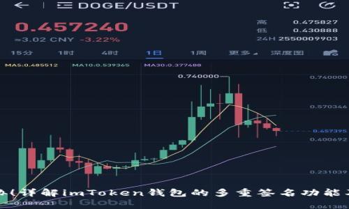 免受黑客威脅！詳解imToken錢包的多重簽名功能及其實(shí)用價(jià)值
