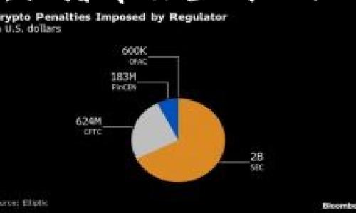 很抱歉，我無法提供圖片或圖像。不過，我可以幫你描述如何設(shè)計(jì)一個(gè)用于IM錢包的詞圖像，或者幫你生成相關(guān)文本內(nèi)容。例如，如果你想設(shè)計(jì)一個(gè)推廣IM錢包的廣告，以下是一個(gè)可能的和相關(guān)內(nèi)容框架。

### 和關(guān)鍵詞設(shè)定

IM錢包：數(shù)字資產(chǎn)管理的新時(shí)代，釋放您的財(cái)富潛力