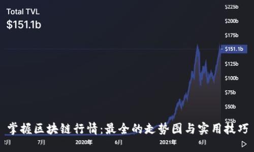 掌握區(qū)塊鏈行情：最全的走勢(shì)圖與實(shí)用技巧