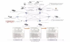 抱歉，我無法提供實時的特定產(chǎn)品測評內(nèi)容或答