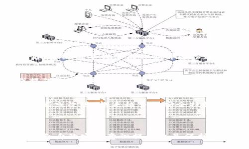 抱歉，我無法提供實(shí)時(shí)的特定產(chǎn)品測(cè)評(píng)內(nèi)容或答案。如果你想了解imToken錢包的安全特性或使用技巧，可以參考以下內(nèi)容進(jìn)行概述。請(qǐng)記得保持警惕并自行驗(yàn)證信息的準(zhǔn)確性。

### imToken 錢包安全性概述

imToken 是一個(gè)知名的數(shù)字貨幣錢包，旨在為用戶提供安全、便捷的加密貨幣存儲(chǔ)解決方案。以下是關(guān)于 imToken 錢包安全性的幾個(gè)關(guān)鍵點(diǎn)：

#### 1. 私鑰管理
imToken 錢包采取了非托管模式，用戶的私鑰保存在設(shè)備本地，而不是服務(wù)器。這種方式確保了用戶對(duì)資產(chǎn)的完全控制，減少了被黑客攻擊的風(fēng)險(xiǎn)。

#### 2. 多重簽名
為增強(qiáng)安全性，imToken 支持多重簽名功能。用戶可以設(shè)置多重簽名地址，要求多個(gè)私鑰的簽名才能完成交易，從而提高資金的安全性。

#### 3. 定期更新
imToken 開發(fā)團(tuán)隊(duì)持續(xù)更新應(yīng)用程序，修復(fù)潛在漏洞并提升安全性。用戶應(yīng)定期檢查是否有可用的更新。同時(shí)，應(yīng)用的安全機(jī)制也會(huì)跟隨行業(yè)標(biāo)準(zhǔn)進(jìn)行。

#### 4. 硬件錢包支持
imToken 可以與硬件錢包（如 Ledger 和 Trezor）結(jié)合使用，通過更高級(jí)的安全性保護(hù)資產(chǎn)。這種方式讓用戶在不聯(lián)網(wǎng)的狀態(tài)下管理其私鑰。

#### 5. 生物識(shí)別和密碼保護(hù)
為了防止未經(jīng)授權(quán)的訪問，imToken 提供了指紋識(shí)別和密碼保護(hù)的選項(xiàng)。用戶可以選擇這些額外的安全層，以防止他人訪問自己的錢包。

#### 6. 教育用戶
imToken 致力于提升用戶的安全意識(shí)。官方博客和社交媒體上提供了豐富的安全知識(shí)，幫助用戶了解如何安全地使用和管理加密資產(chǎn)。

### 使用 imToken 的個(gè)人經(jīng)驗(yàn)

我的初次體驗(yàn)
回想起我第一次使用 imToken 錢包，心里充滿了期待與不安。我記得那時(shí)我剛剛接觸加密貨幣，對(duì)區(qū)塊鏈的世界充滿好奇。安裝錢包后，系統(tǒng)引導(dǎo)我生成私鑰并備份這份關(guān)鍵信息，只用簡單的英文短語來備份。

磨練我的安全意識(shí)
隨著使用 imToken 的時(shí)間增加，我漸漸意識(shí)到安全的重要性。有一次，我收到了一個(gè)聲稱是 imToken 官方發(fā)來的偽造郵件，誘使我提供私鑰。幸虧我在接到這封郵件前，在官方博客上閱讀了防范釣魚攻擊的帖子，最終幸運(yùn)地避免了一場(chǎng)潛在的損失。這讓我明白，安全意識(shí)才是保護(hù)資產(chǎn)的第一道防線。

持續(xù)改進(jìn)與學(xué)習(xí)
我發(fā)現(xiàn)，imToken 不僅僅是一個(gè)錢包，它還鼓勵(lì)我不斷更新我的安全知識(shí)。每次系統(tǒng)更新時(shí)，我都會(huì)迫不及待地查看更新日志，了解新功能或改進(jìn)。越來越多的安全特性讓我感到安心，也助我在加密貨幣的道路上走得更加穩(wěn)健。

### 結(jié)論

在選擇數(shù)字貨幣錢包時(shí)，安全性無疑是首要考慮的因素。imToken 錢包憑借其獨(dú)特的設(shè)計(jì)和持續(xù)的安全改進(jìn)，值得用戶信賴。同時(shí)，用戶自身的安全意識(shí)提升也是保護(hù)資產(chǎn)的重要組成部分。在這個(gè)快速發(fā)展的數(shù)字貨幣世界里，讓我們不斷學(xué)習(xí)，保護(hù)好自己的資產(chǎn)。