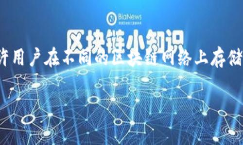 imToken錢包支持多種主網(wǎng)，包括以太坊（Ethereum）、比特幣（Bitcoin）、EOS、TRON、Polygon等。它允許用戶在不同的區(qū)塊鏈網(wǎng)絡(luò)上存儲(chǔ)和管理數(shù)字資產(chǎn)。用戶可以根據(jù)需要選擇不同的主網(wǎng)來進(jìn)行交易和資產(chǎn)管理，提供了靈活性和便利性。

如果你有更多具體的問題或者需要了解不同主網(wǎng)的特點(diǎn)，歡迎提出！