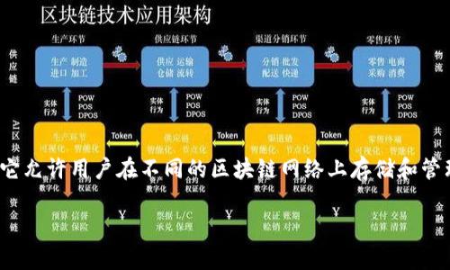 imToken錢包支持多種主網(wǎng)，包括以太坊（Ethereum）、比特幣（Bitcoin）、EOS、TRON、Polygon等。它允許用戶在不同的區(qū)塊鏈網(wǎng)絡(luò)上存儲(chǔ)和管理數(shù)字資產(chǎn)。用戶可以根據(jù)需要選擇不同的主網(wǎng)來進(jìn)行交易和資產(chǎn)管理，提供了靈活性和便利性。

如果你有更多具體的問題或者需要了解不同主網(wǎng)的特點(diǎn)，歡迎提出！
