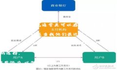 要確認(rèn)imToken錢包是否支持存儲(chǔ)DOGZ代幣，您需要了