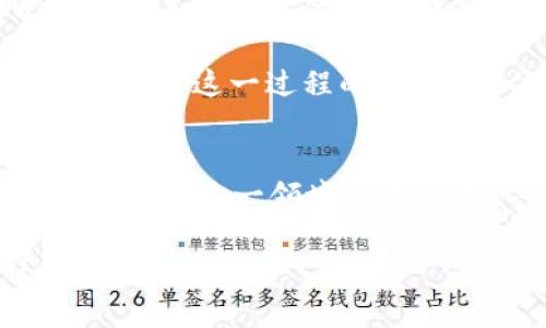導(dǎo)入觀察地址到im錢包的過程相對簡單，下面將詳細介紹這個操作步驟。在開始之前，請確保你已經(jīng)安裝并正確設(shè)置好了im錢包應(yīng)用。

什么是觀察地址？
觀察地址是指在區(qū)塊鏈中，你可以查看該地址的交易記錄和余額，但并不擁有這個地址的控制權(quán)。使用觀察地址可以幫助你實時監(jiān)控某個錢包的資產(chǎn)情況，有助于管理你的投資或監(jiān)控資金流動，而不必直接接觸或控制該資產(chǎn)，確保了安全性。

im錢包導(dǎo)入觀察地址的步驟
以下是將觀察地址導(dǎo)入到im錢包的詳細步驟：

h4第一步：打開im錢包/h4
首先，確保你已經(jīng)下載并安裝了im錢包。如果你還沒有安裝，可以在應(yīng)用商店中搜索并下載。打開應(yīng)用后，你將看到主界面。

h4第二步：選擇“導(dǎo)入錢包”/h4
在主界面中，找到并點擊“導(dǎo)入錢包”選項。這通常在設(shè)置或菜單中可見。選擇該選項后，會彈出多個導(dǎo)入選擇，確保你能看到“導(dǎo)入觀察地址”的選項。

h4第三步：選擇地址類型/h4
在“導(dǎo)入”界面中，選擇“觀察地址”。此處，你可能會看到不同類型的區(qū)塊鏈（如比特幣、以太坊等）。根據(jù)你想要觀察的地址類型進行選擇。

h4第四步：輸入地址信息/h4
輸入你想要導(dǎo)入的觀察地址。這可能是一個長串字符，確保沒有輸入錯誤，可以使用復(fù)制粘貼的方式。輸入完畢后，點擊“確認”或“添加”按鈕。

h4第五步：完成導(dǎo)入/h4
成功導(dǎo)入后，你的觀察地址就會出現(xiàn)在你的錢包列表中，你可以隨時查看其交易記錄和余額。

注意事項
1. **隱私安全**：觀察地址只是用來查看交易，不涉及私鑰，因此安全性相對較高，但仍需警惕不要隨意分享地址信息，以免造成不必要的風(fēng)險。br
2. **網(wǎng)絡(luò)狀態(tài)**：確保你的網(wǎng)絡(luò)連接穩(wěn)定，避免在網(wǎng)絡(luò)不佳的情況下進行導(dǎo)入操作，因為這可能導(dǎo)致數(shù)據(jù)丟失或?qū)胧?。br
3. **定期檢查**：定期檢查你的觀察地址余額及交易記錄，可以幫助你更好地把握市場動態(tài)以及及時做出投資決策。

我的個人經(jīng)歷
第一次接觸區(qū)塊鏈技術(shù)的時候，我對這些技術(shù)名詞感到十分陌生。在一個晚上，我坐在書桌前，研究哪些工具可以幫助我更好地管理我的投資。偶然間，我發(fā)現(xiàn)了im錢包，它的界面，非常適合新手使用。通過觀察地址功能，我能夠輕松監(jiān)控我的投資組合，雖然我對其中的一些技術(shù)細節(jié)依舊不夠了解，但只要看到那些數(shù)字在不斷變化，我的心中就會充滿激動和期待。

正如我小時候?qū)γ恳淮慰荚嚨钠诖^察地址給予了我一種“學(xué)生時代”的感覺，總希望能看到更好的結(jié)果和變化。在我了解如何運用這個工具后，我不僅僅是一個被動的觀察者，更可以主動參與到市場中去。每當(dāng)我看到某個地址的交易量突然上升時，我都會忍不住要思考背后的原因，試圖推測未來的走勢，這種探索的過程讓我感到無比興奮。

文化關(guān)聯(lián)性
隨著區(qū)塊鏈技術(shù)和加密貨幣的普及，越來越多的國家和地區(qū)開始關(guān)注這一領(lǐng)域。在中國，區(qū)塊鏈的技術(shù)應(yīng)用逐漸在日常生活中潛入，比如數(shù)字人民幣的推出，讓人們開始相信未來的支付將更加高效和便捷。觀察地址在這種背景下變得尤為重要，通過這種方式，我們可以密切關(guān)注國家政策和市場變動，及時做出反應(yīng)。

此外，這讓我想到了一些歷史上的傳承與觀察。在古代，商人常常需要通過對市場變化的觀察來制定自己的貿(mào)易策略，而今我們借助數(shù)字錢包和區(qū)塊鏈技術(shù)，已經(jīng)能大幅度提升這一過程的準確性和效率?？萍茧m改變了我們的工具，但觀察與分析的本質(zhì)卻是一脈相承。

總結(jié)
導(dǎo)入觀察地址到im錢包的過程不僅簡單易行，更是現(xiàn)代區(qū)塊鏈投資者不可或缺的一環(huán)。通過觀察地址，你可以獲得更為清晰的資金動態(tài)，提升你的投資決策能力，并且隨著你在這一領(lǐng)域的不斷深入，也許會享受到更大的收益。我希望我的經(jīng)驗?zāi)軐δ阌兴鶐椭Ｄ阍诩用茇泿诺穆贸讨许橈L(fēng)順水！

最后，如果你在導(dǎo)入觀察地址的過程中遇到問題，歡迎隨時尋求幫助社區(qū)的支持。區(qū)塊鏈的世界充滿未知，但也充滿了同伴，我們在一起探討、一起成長，才是這段旅程最美好的部分。
