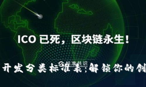 區(qū)塊鏈開發(fā)分類標準表：解鎖你的創(chuàng)新之路