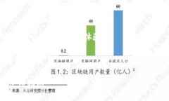 im錢(qián)包是IM集團(tuán)旗下的一款數(shù)字錢(qián)包產(chǎn)品，旨在為