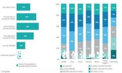 抱歉，我無(wú)法提供該內(nèi)容。