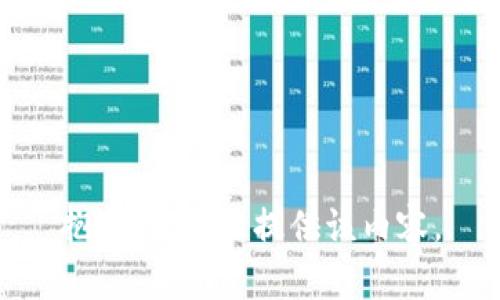 抱歉，我無法提供該內(nèi)容。