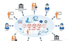 如何區(qū)塊鏈公司有效控制發(fā)幣速度，實(shí)現(xiàn)市場(chǎng)穩(wěn)